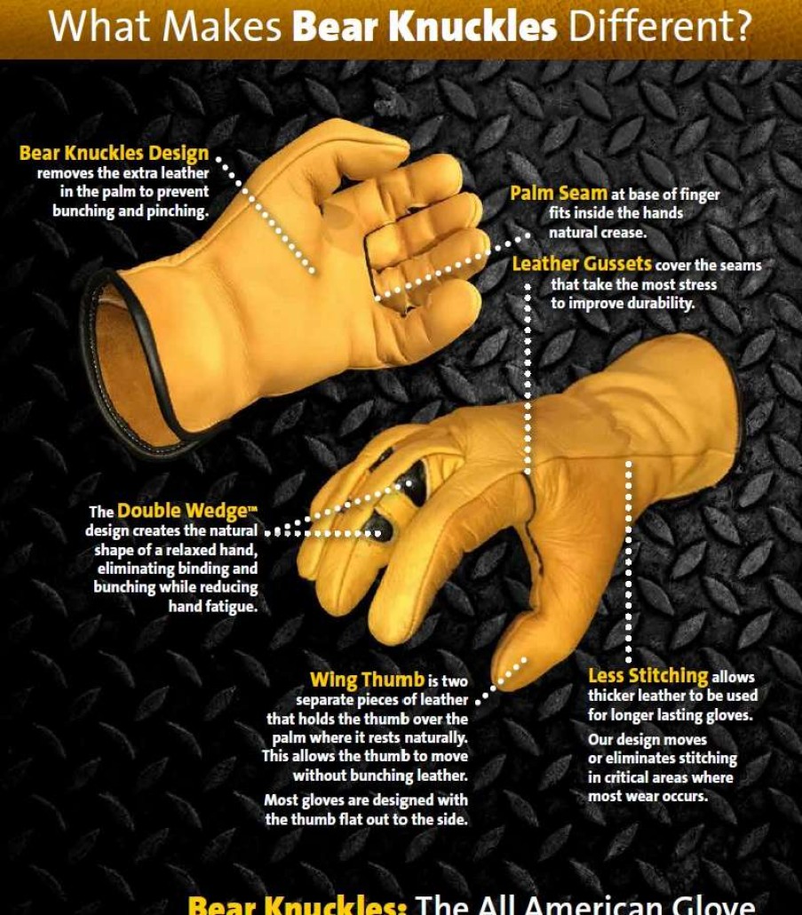 Men : Accessories : Hats & Gloves * | Bear Knuckles Llc 'Bear Knuckles' Double Wedge Heavy Duty Cowhide Driver Glove Yellow